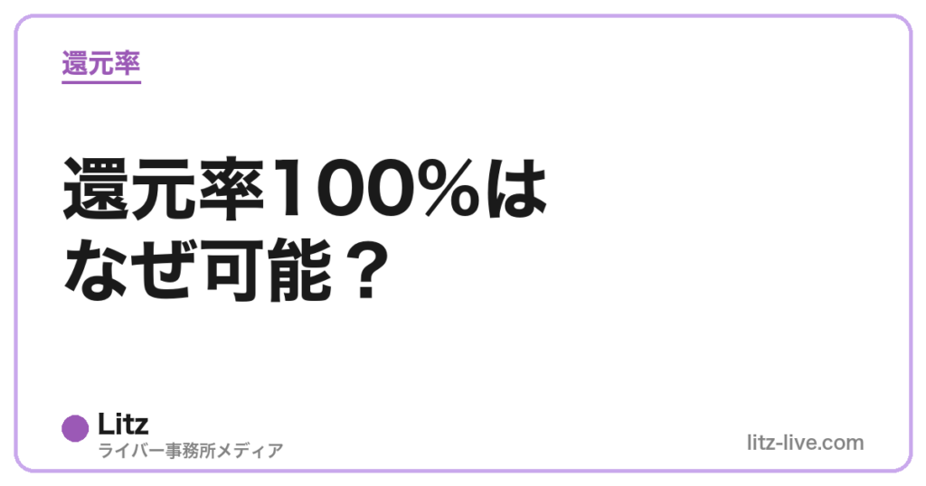 還元率100%はなぜ可能？
